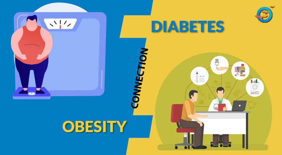 Addressing the Socioeconomic Factors of Diabetes and Obesity: Creating Equitable Pathways to Health